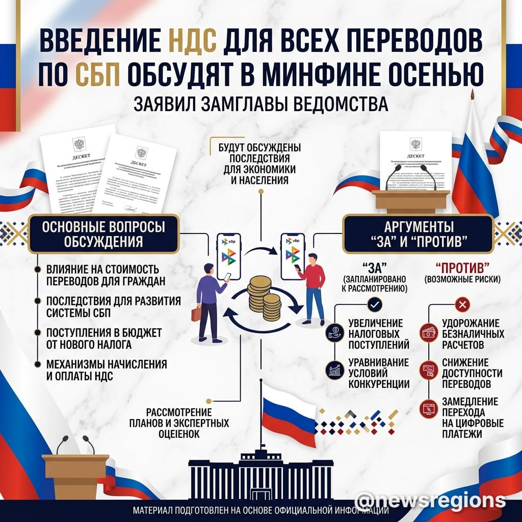 Введение НДС для всех переводов по СБП обсудят