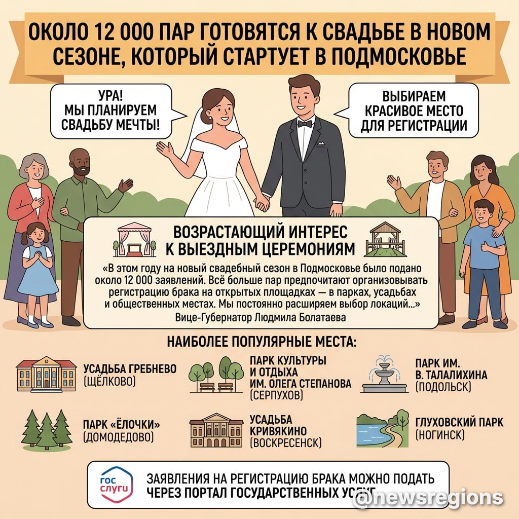 Около 12 000 пар готовятся к свадьбе в